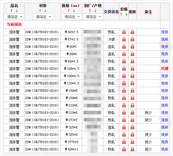 天水无缝钢管5月10号价格